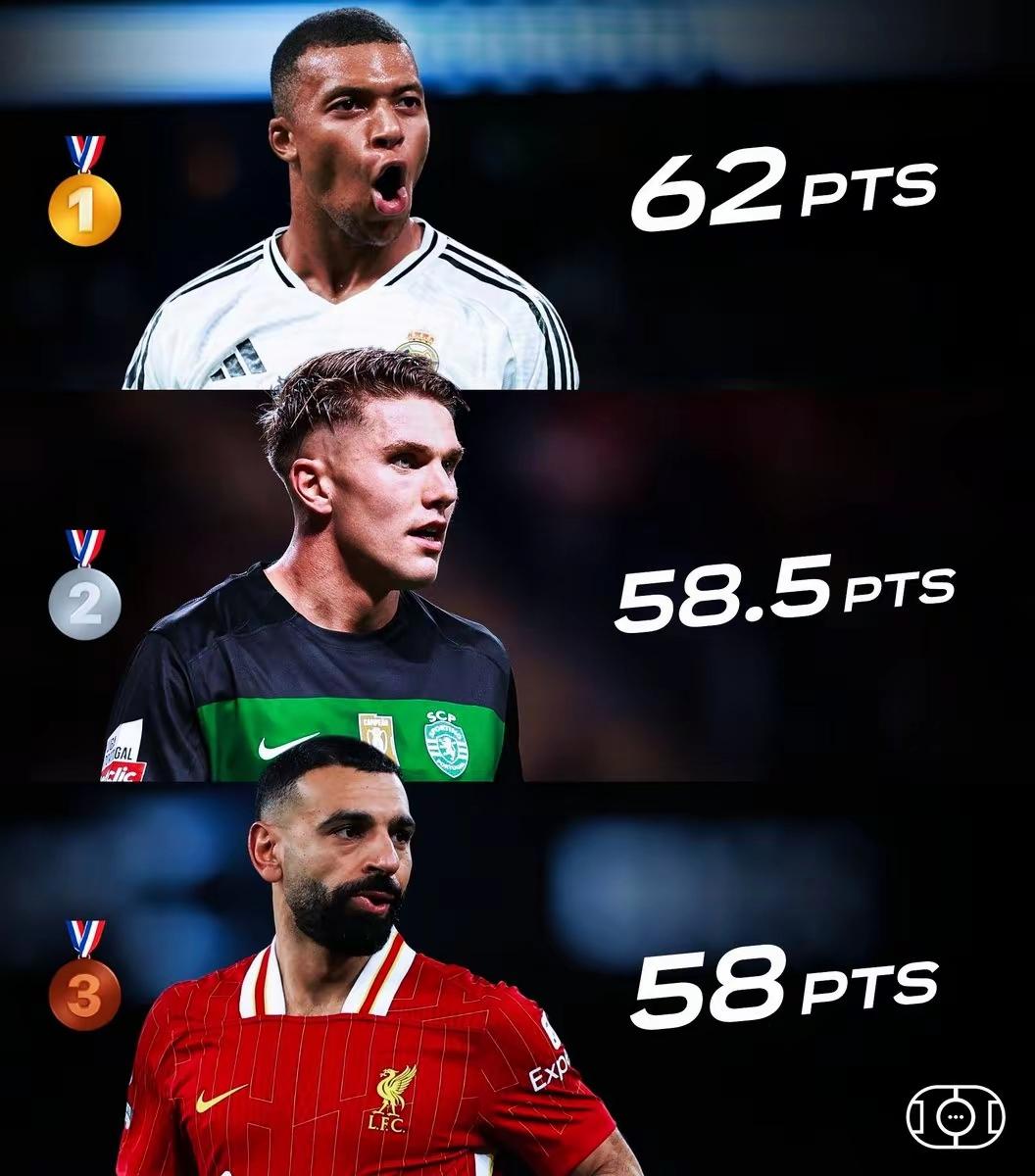 今晚马赛战术微调AC米兰伤情更新备战葡超，媒体一致点评：姆巴佩与40激战法国队分钟