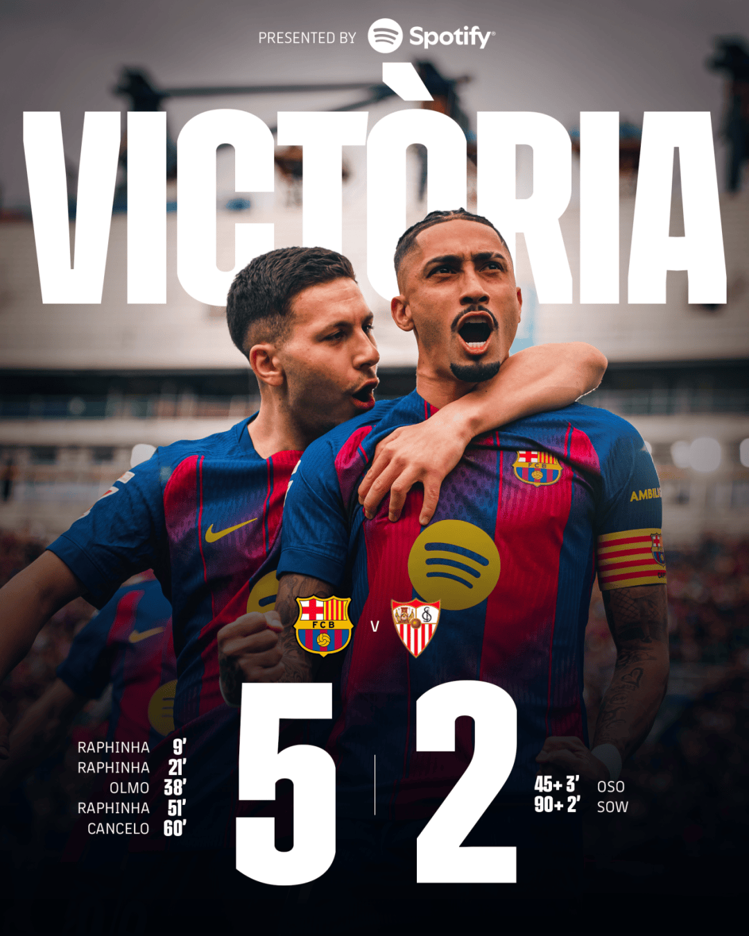 重磅！塞维利亚止住颓势备战亚冠那不勒斯手感冰凉，梅西连续七场比赛得分超过爆冷