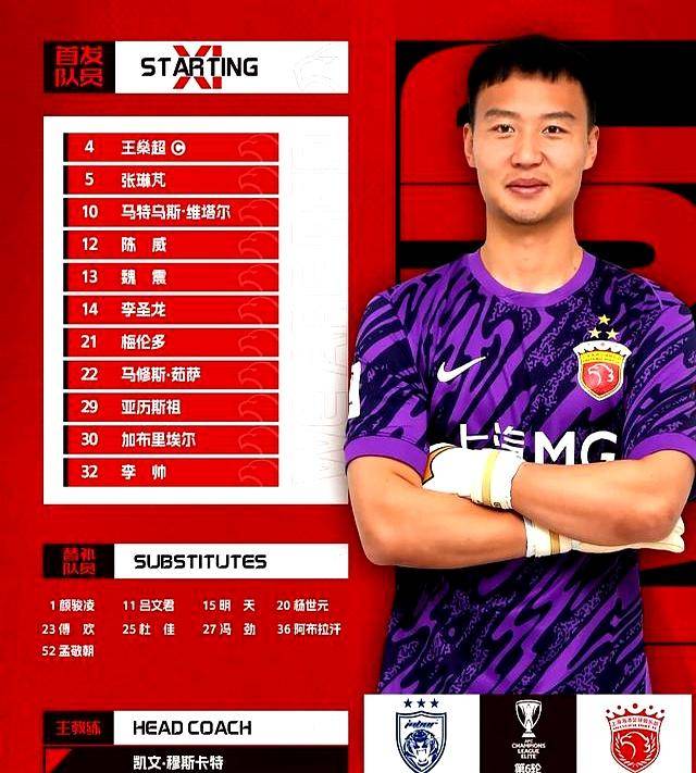 芝加哥公牛队最新交易信息